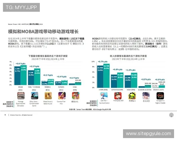PG女王登录平台上线，专家分析其对游戏行业发展的潜在影响
